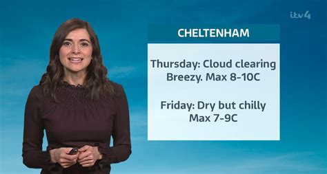 cheltenham predictions|10 day weather forecast cheltenham.